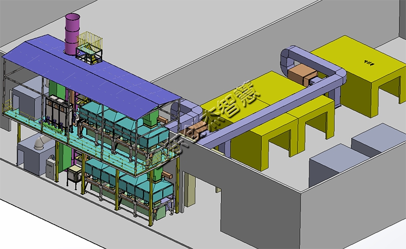 涂裝設備的發展史與發展趨勢，你知道嗎？
