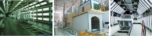 滑橇輸送涂裝線2