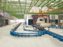 積放懸掛涂裝線2